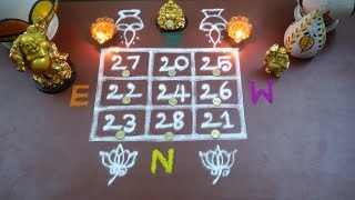 லட்சுமி குபேர பூஜை: அளவில்லா செல்வம் பெறுவது எப்படி?